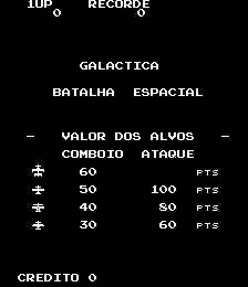 Galactica - Batalha Espacial